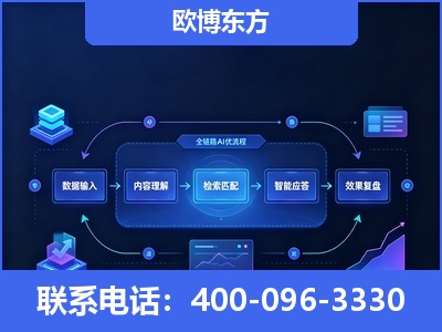禹城-专业deepseek优化